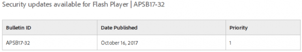 Adobe security update for CVE 2017 11292