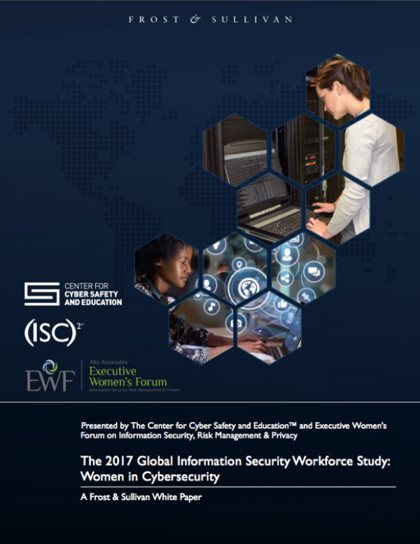 Women in security ICS