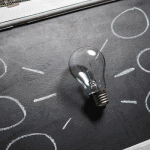 Research Intelligence Sources