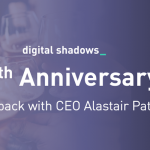 Company Anniversary Cyber Security