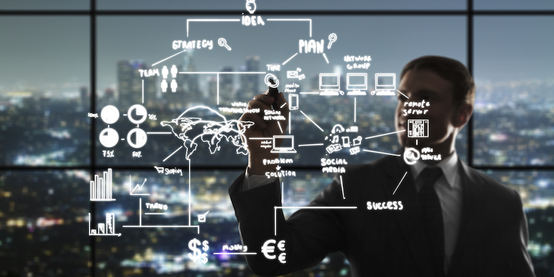 What is a Threat Model, and Why Organizations Should Care