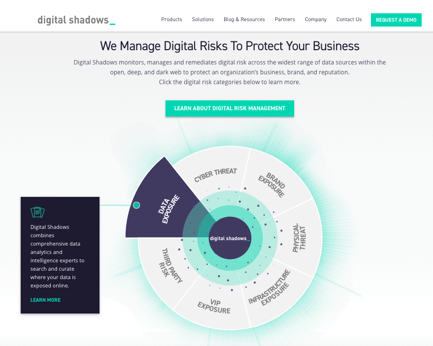 Drugs From Darknet Markets