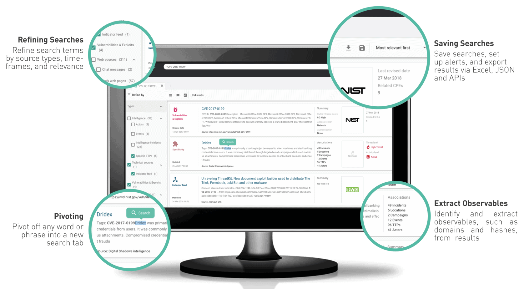 Introducing Shadow Search Quickly Enable Deeper Research and