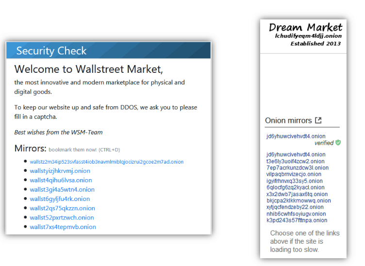 Wall Street Market Darknet Url