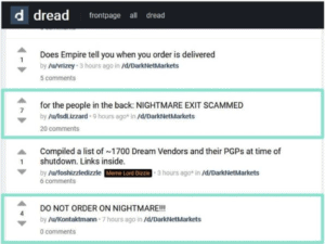 Biggest Darknet Markets 2022