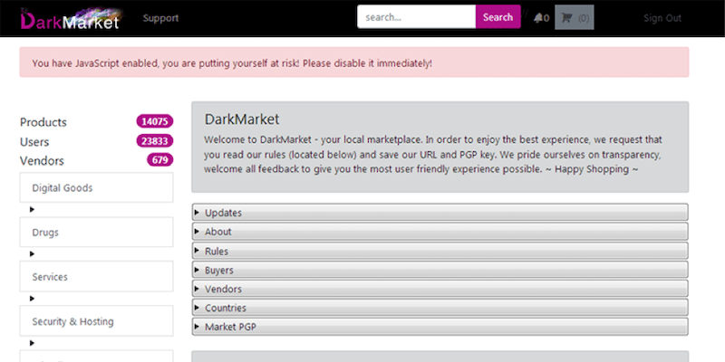 Darknet Market List