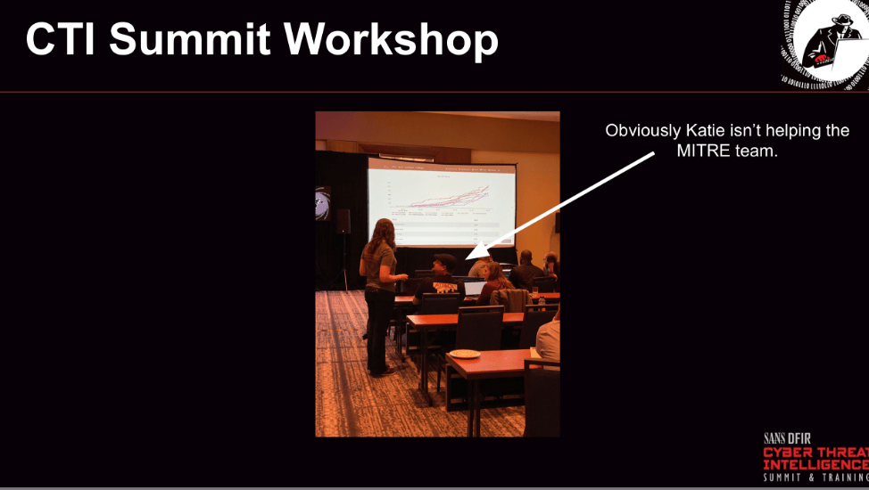 First CTI Summit Workshop