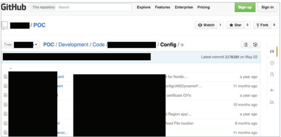 generic database assignment exposed on github