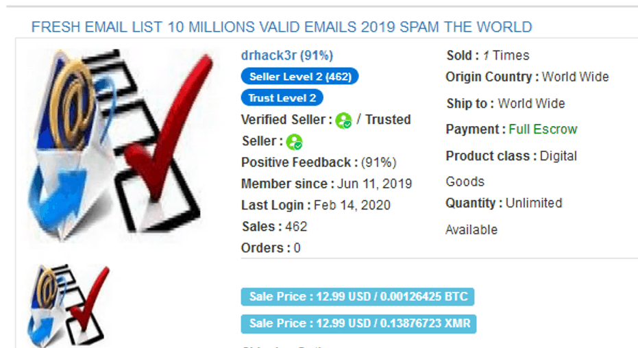 Ad for 10 million valid email contacts at $12.99