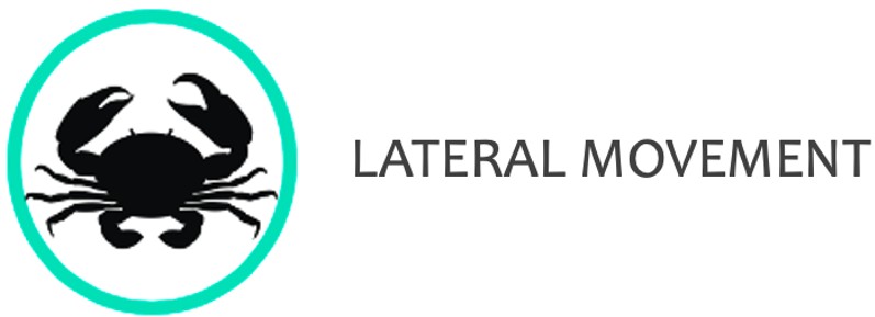 Lateral Movement