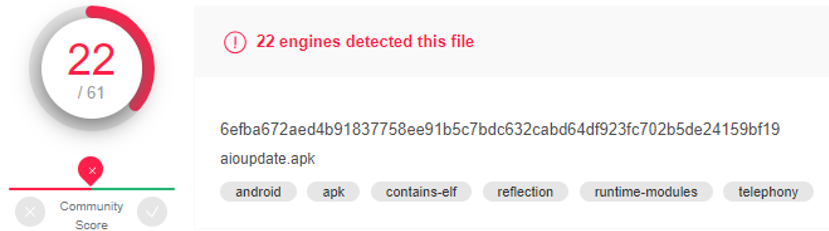 Malicious signatures detected in the downloaded aioupdate apk file