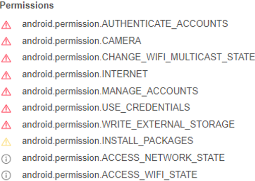 Permissions for coronavirus-live-statistic.apk