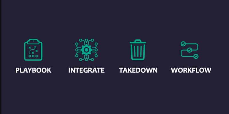 The Digital Risk Underdog: Remediation