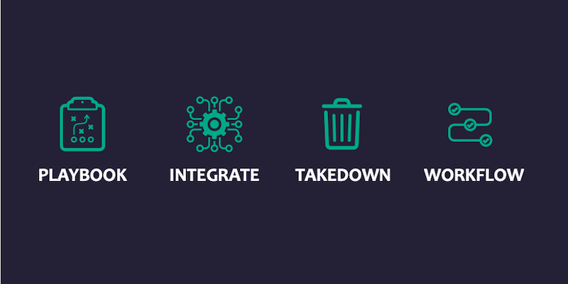 The Digital Risk Underdog: Remediation