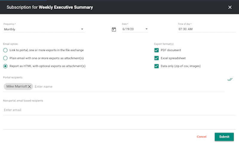 Weekly Executive Summary