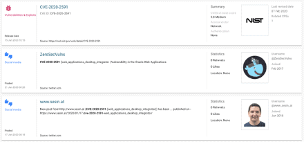 Suche nach Schwachstellen im Open, Deep und Dark Web