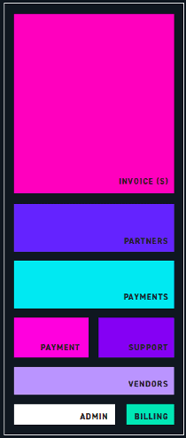 Most popular exposed accounting inboxes