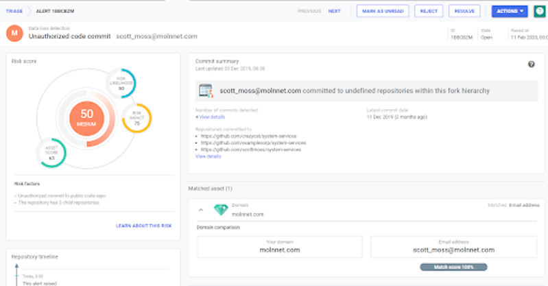 unauthorized code commits alert