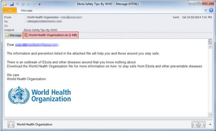 WHO phishing email