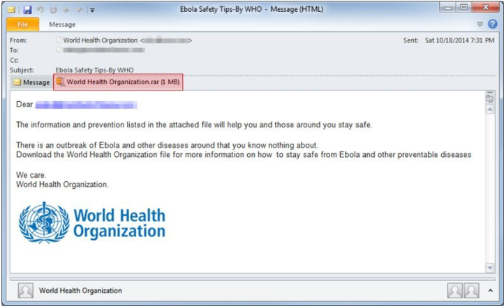 WHO phishing email