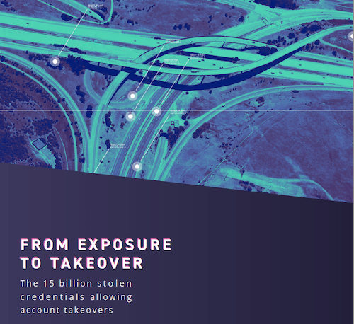 From Exposure to Takeover