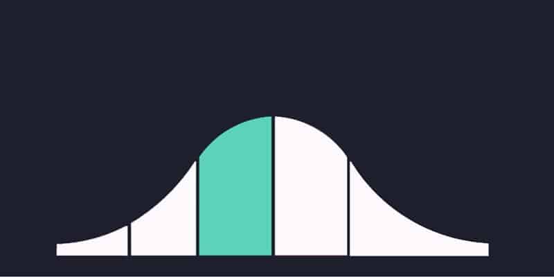 The Technology Adoption Lifecycle of Genesis Market