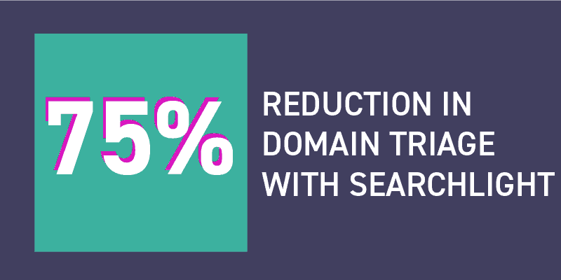 SearchLight Reduces Domain Triage by 75%