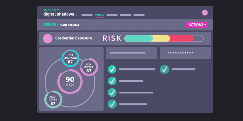 Protecting Against Ransomware: What Role Does Threat Intelligence Play?