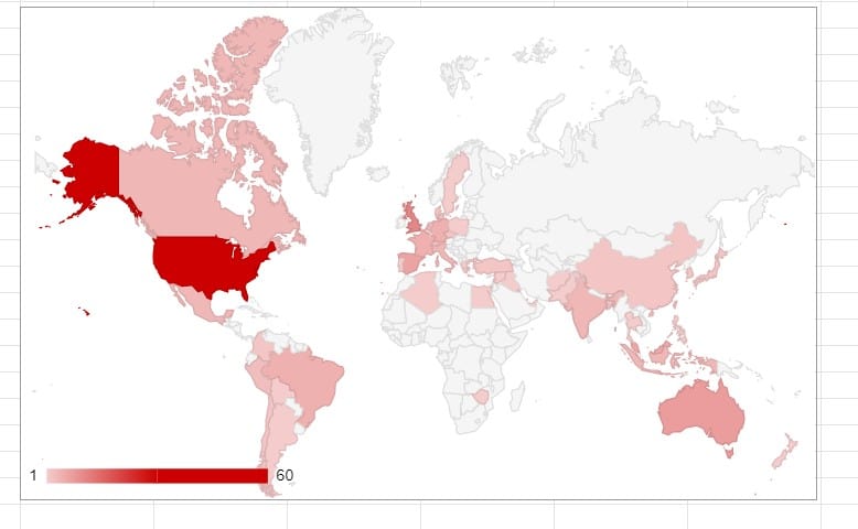 IAB activity worldwide