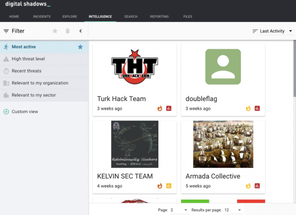 Darknet Market Updates 2023